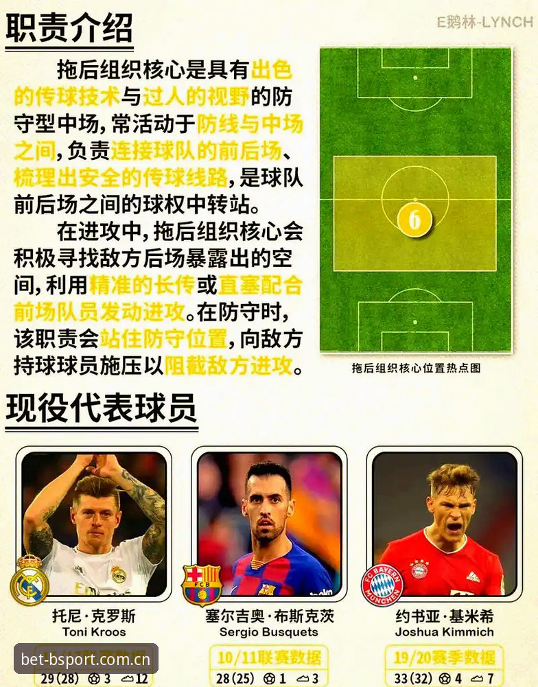 曼联中场补强的3大关键操作：托纳利与埃德松双星引援分析