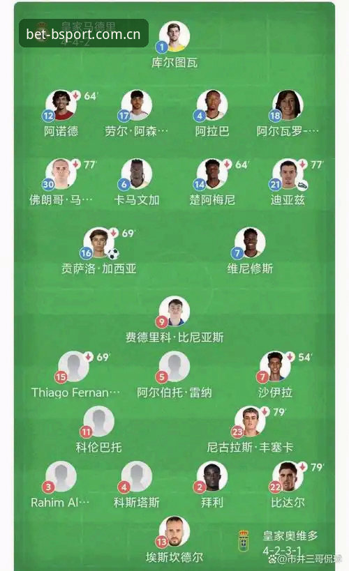 资深皇马球迷分享：从特瓦斯专访看懂伯纳乌权力游戏