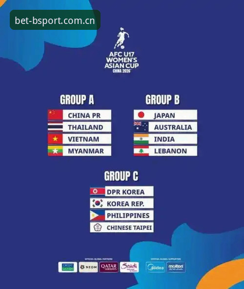 U17世界杯抽签结果解读：中国足球青训赛事参与完整指南